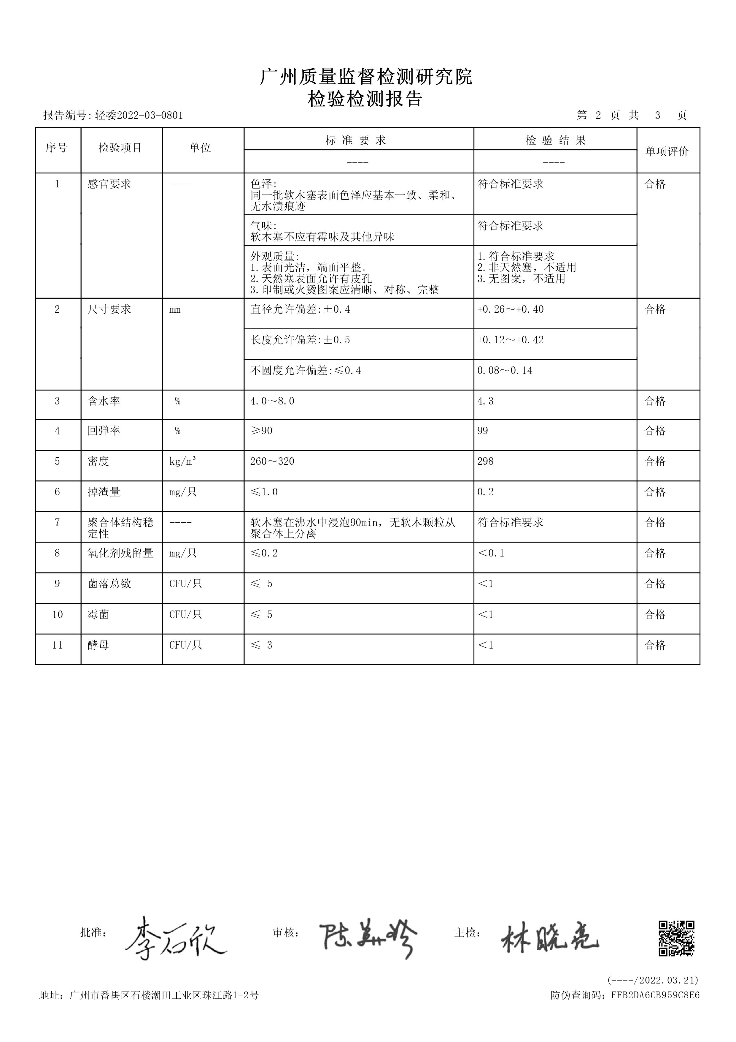 轻委2022-03-08检测报告(图4)